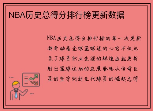NBA历史总得分排行榜更新数据